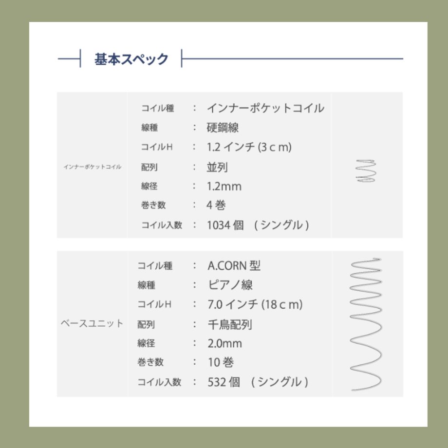 61f630150020fc2c116b08ba