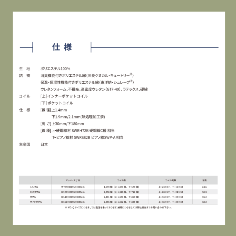 61f5026c47a534236d265606