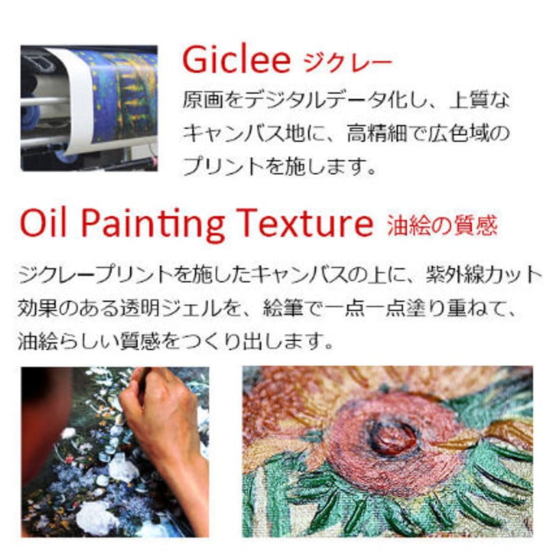 ゴッホ 『ひまわり』 F6号 額入り 複製画 静物画 ジクレー 透明ジェル