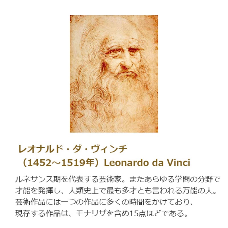 アンティーク 絵画 モナリザ レオナルドダヴィンチ レプリカ