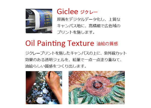 クロードモネの木漏れ日の裸婦の模写、パステル額入り、油絵、F6号