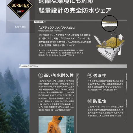Oh!theGuilt / "GORE-TEX"  PANT (BLACK)