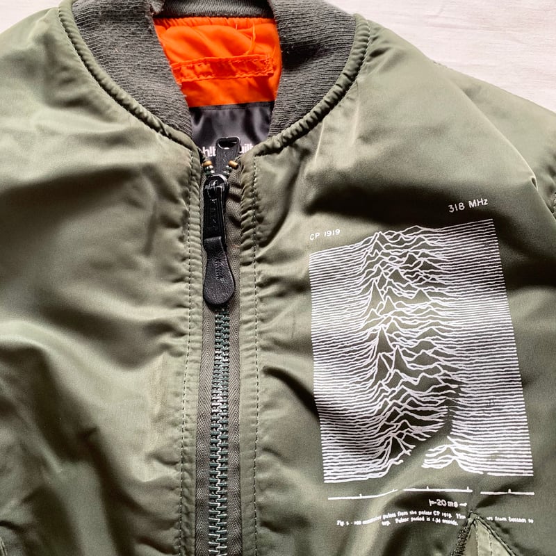 Oh!theGuilt × ALLAROUND / 