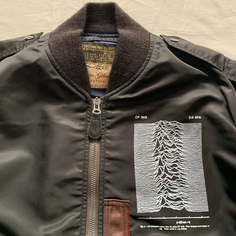 Oh!theGuilt × ALLAROUND / "L-2B"（BLACK)