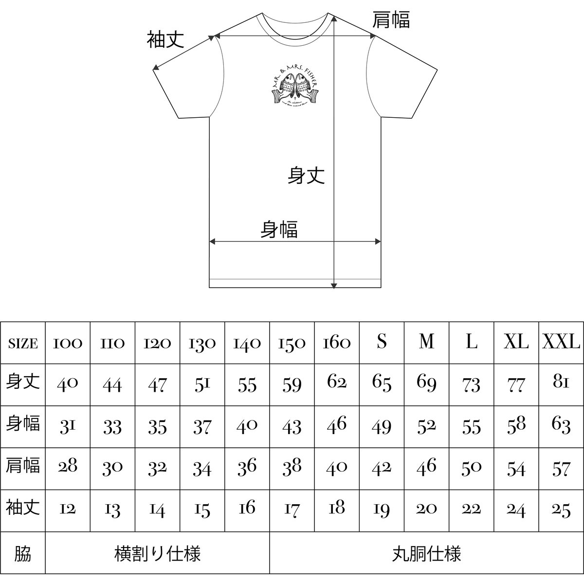 mirmirページです。ミントグリーン dertbag×THIS WAY×IMA：ZINE 財布 ミントグリーン｜【公式