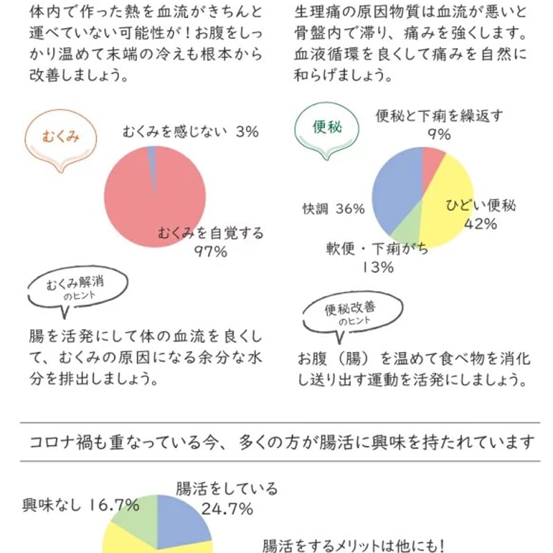 繰り返し使える/ 温活 薬草ハラマキ | 感動美髪サロンFEAT.