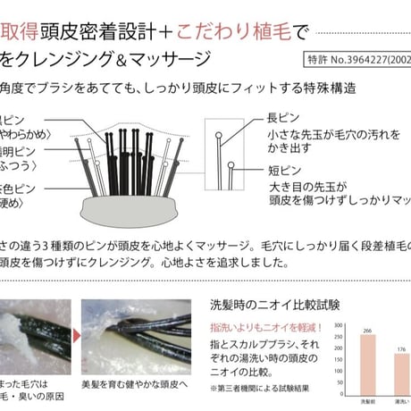\累計販売本数200万本突破/ シャンプー＆トリートメントブラシ
