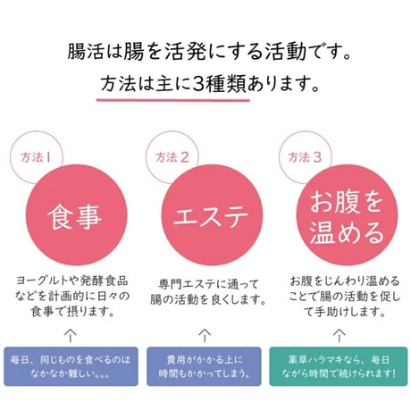 \繰り返し使える/　温活　薬草ハラマキ