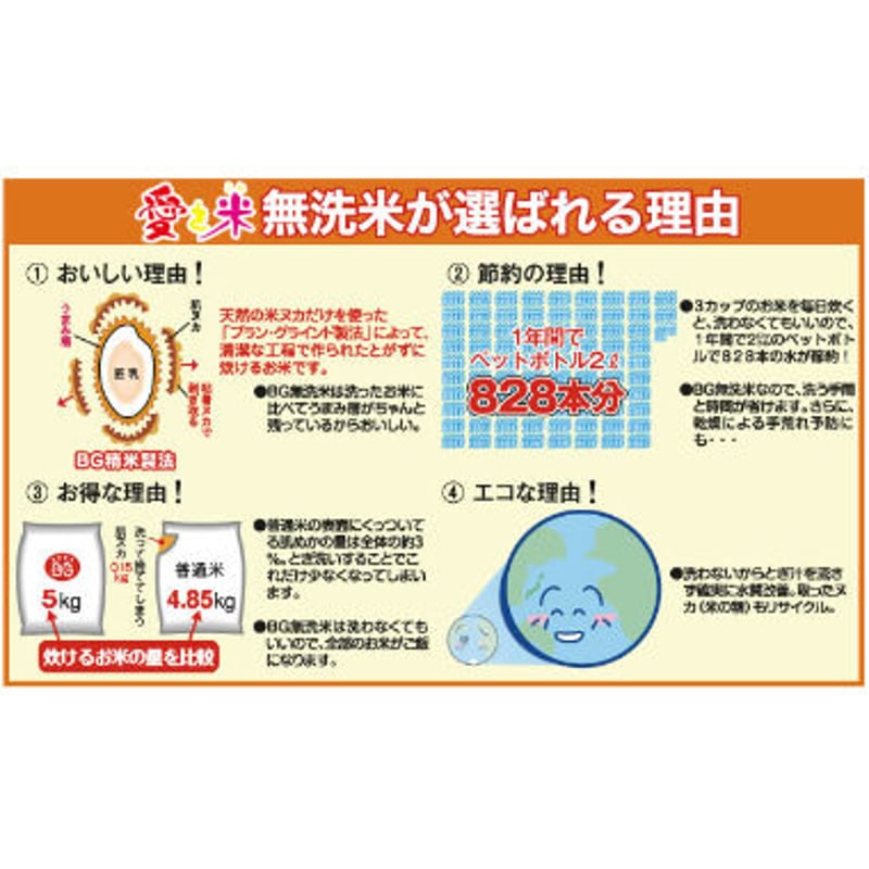 愛を米 守礼 5kg 無洗米 税込み | でいごSHOP