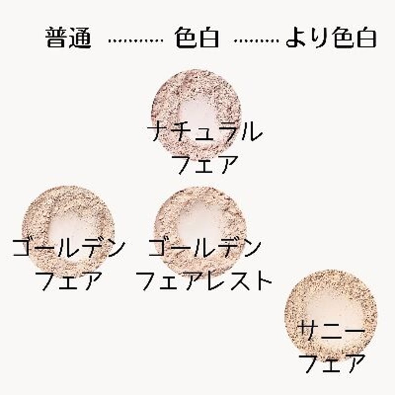 【新品未開封未使用品】ルミエル ヴァレンシアファンデーション 2個セット ルミエル ヴァレンシア Foundation ファンデーション 新品 未使用