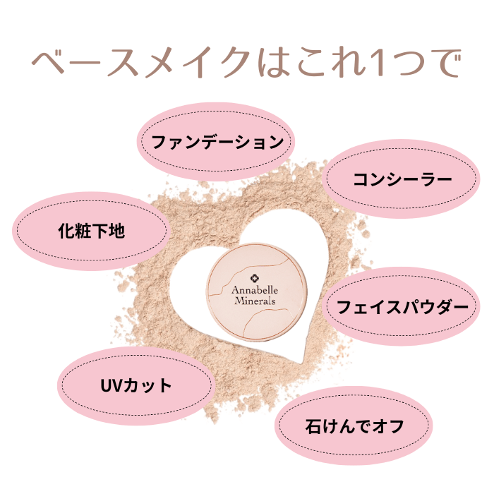 アナベルミネラルズ ミネラルファンデーション＆カブキブラシセット
