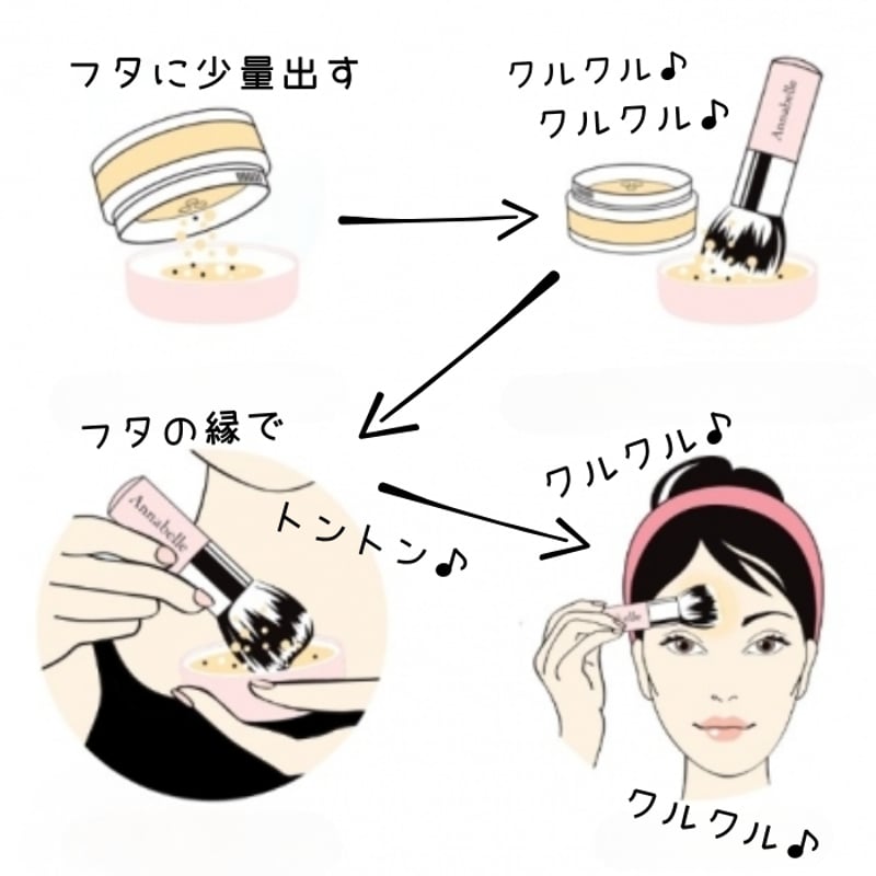 アナベルミネラルズ ミネラルファンデーション＆カブキブラシセット
