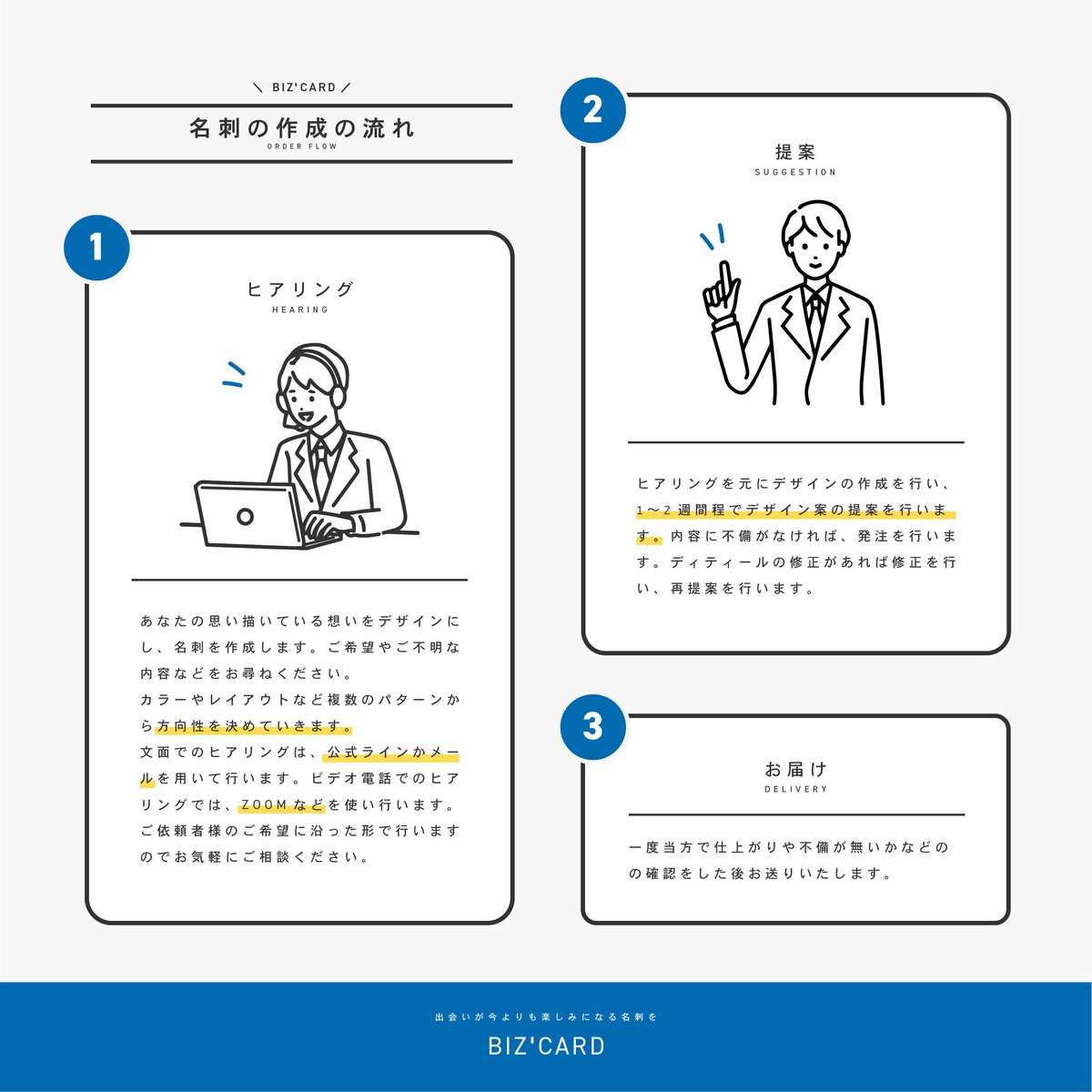 フルオーダーデザイン名刺 100枚 | BIZ' CARD フルオーダーデザイン名刺 100枚 | BIZ' CARD