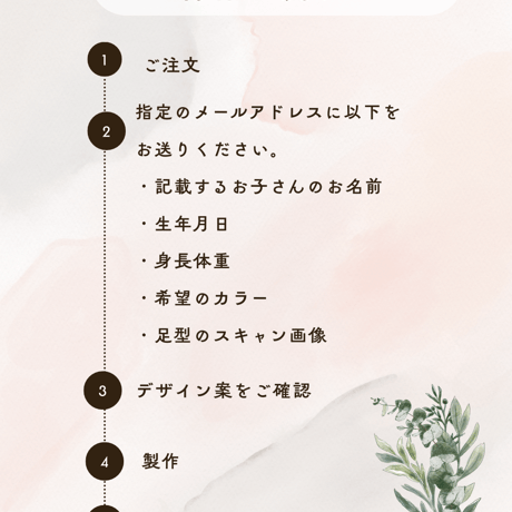 足形アート