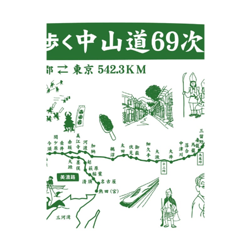 中山道69次を歩く 究極の歩き方120 楽天ブックス: 中山道69次を歩く改訂版 - 究極の歩き方120