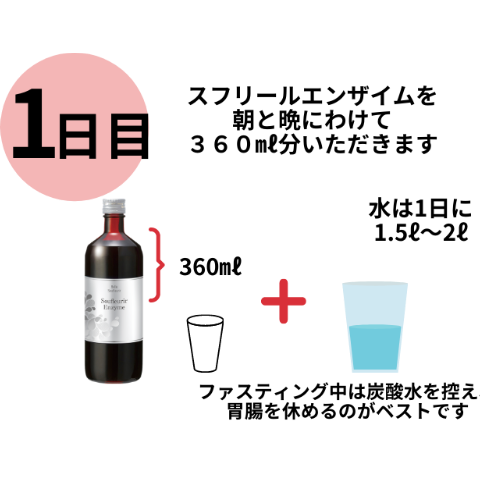 お得意様限定☆定期便】酵素ドリンク ｜スフリールエンザイム2本セット