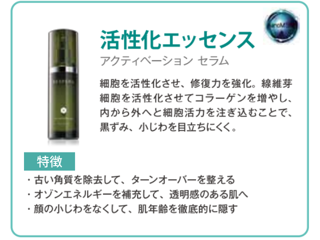 レスペラホームケア（3か月分） | 銀座ベルミーランド【公式】