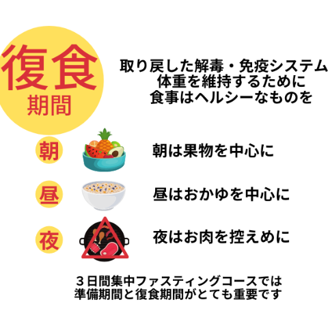 お得意様限定☆定期便】酵素ドリンク ｜スフリールエンザイム2本セット 