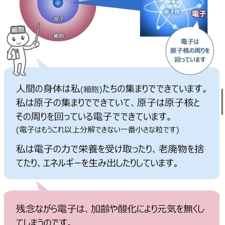 ナチュラルウォッシュ#02   ACT RAY technology
