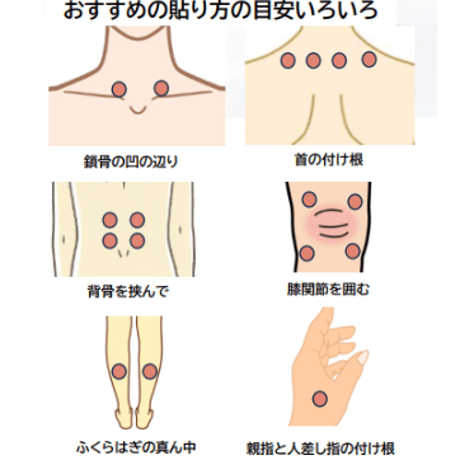 ハイブリッド・４種の鉱石 貼ったら岩盤浴シール 72枚（遠赤外線放射）