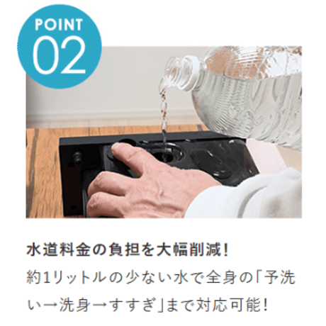 『介護用洗身用具switleBODY SWB-1000Jp』　オールインワン