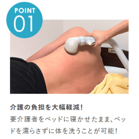 『介護用洗身用具switleBODY SWB-1000Jp』　オールインワン