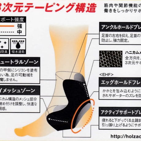 締め付けないのに強力固定『HOLZAC足首用サポーター』(１枚入、左右兼用)