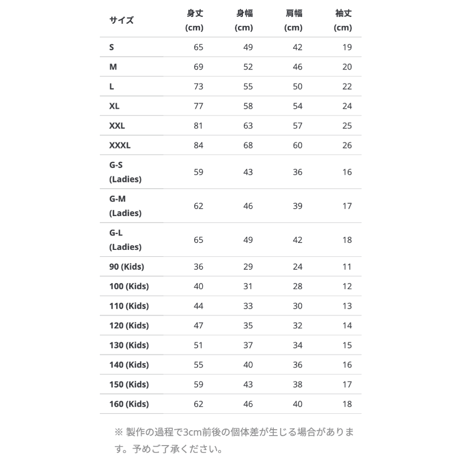 6336c9945976202b159ff123