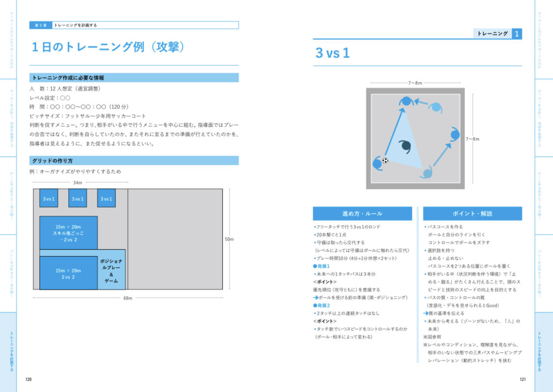 8人制サッカーの教科書 | 日本ミニフットボール協会 