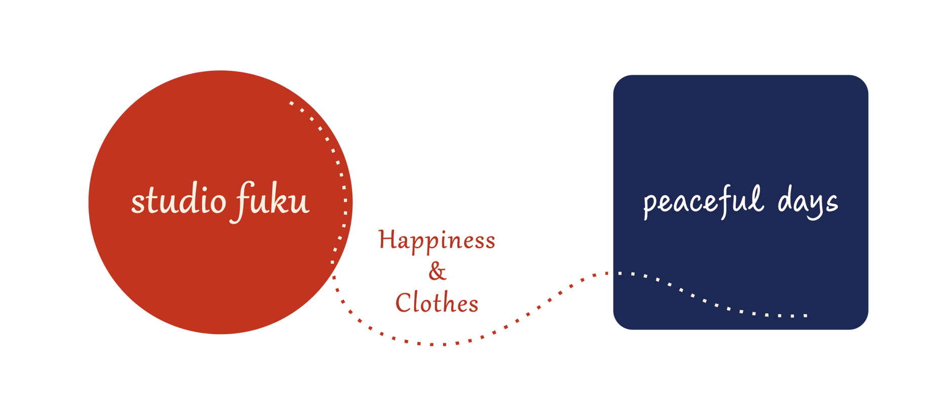 studio fuku