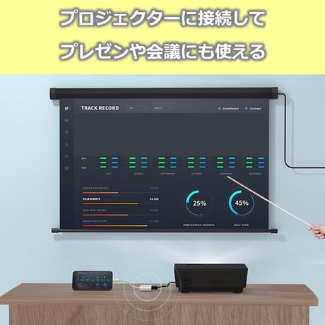 USB-C to USB+HDMI変換アダプター HP-HD-TC07