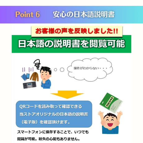 3in1 指紋認証USBメモリ
