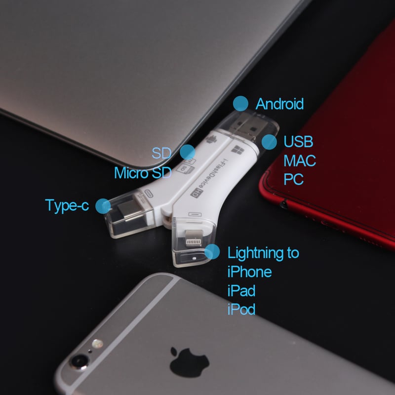 4in1SDカードリーダー NK-908 | ソシアルテックSTORES