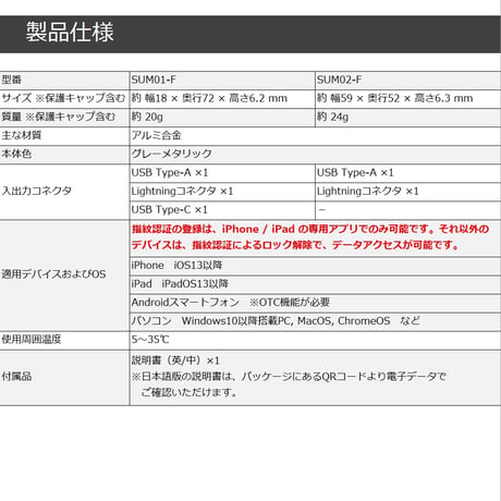 3in1 指紋認証USBメモリ