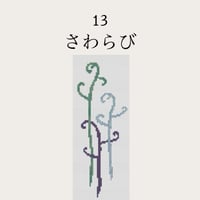【13さわらび】糸と刺繍布と針のセット