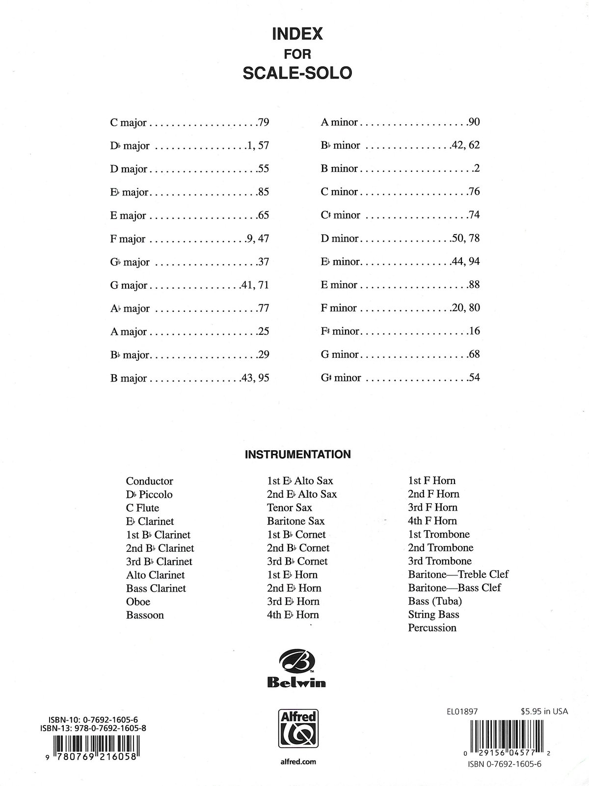 EL01897】 L.B. スミス：トレジャリー・オブ・スケール＜吹奏楽