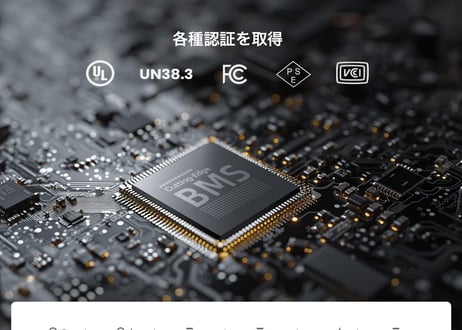 固体電池 ポータブル電源 EV搭載電池技術 B1200 SST 容量1085Wh  中型定格  出力1200W/最大1600W