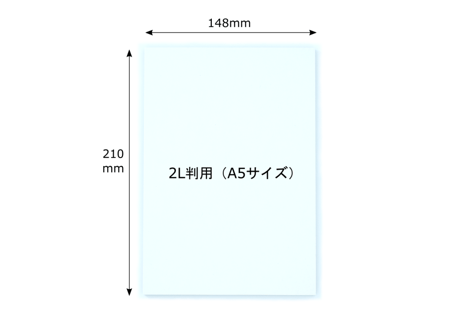 「わーこれひとつで梱包できちゃった！推し活グッズ発送セット」ブロマイド2L判用
