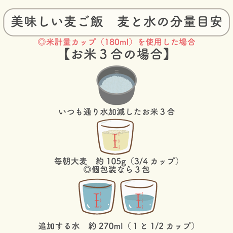 毎朝大麦【はだか麦】10個セット（合計3.2㎏）