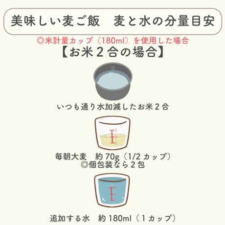 毎朝大麦【はだか麦】＜245g＞５個セット（合計約1.2㎏）