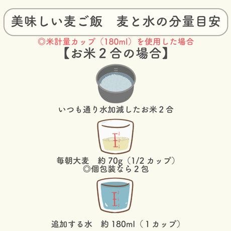 毎朝大麦【はだか麦】10個セット（合計3.2㎏）