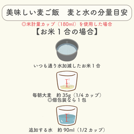 毎朝大麦【はだか麦】10個セット（合計3.2㎏）