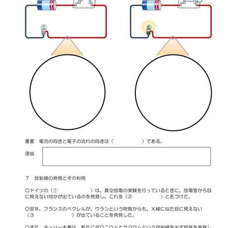 電流の正体