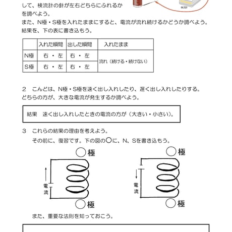 もしも磁力線が見えたなら
