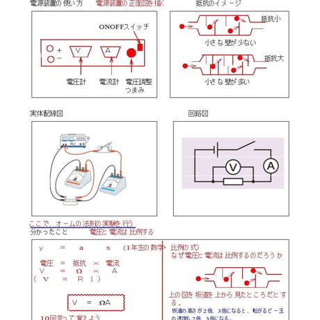 電圧と電流の関係を調べる