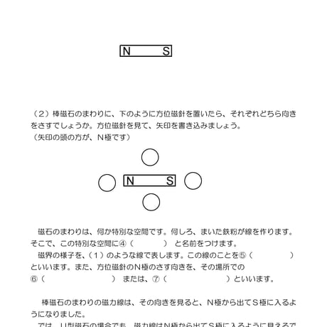 もしも磁力線が見えたなら