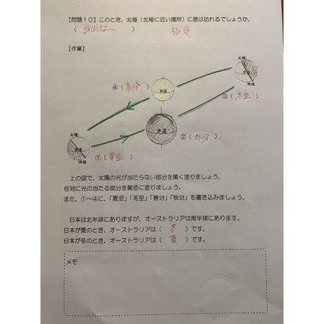 地球と宇宙ー天文学入門－　第1部