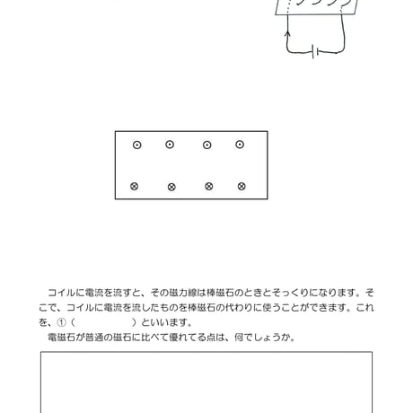 もしも磁力線が見えたなら
