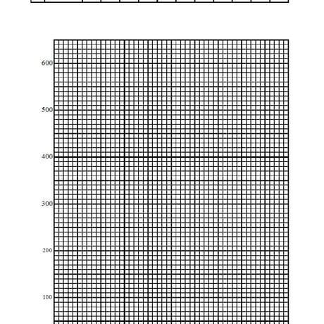 電圧と電流の関係を調べる