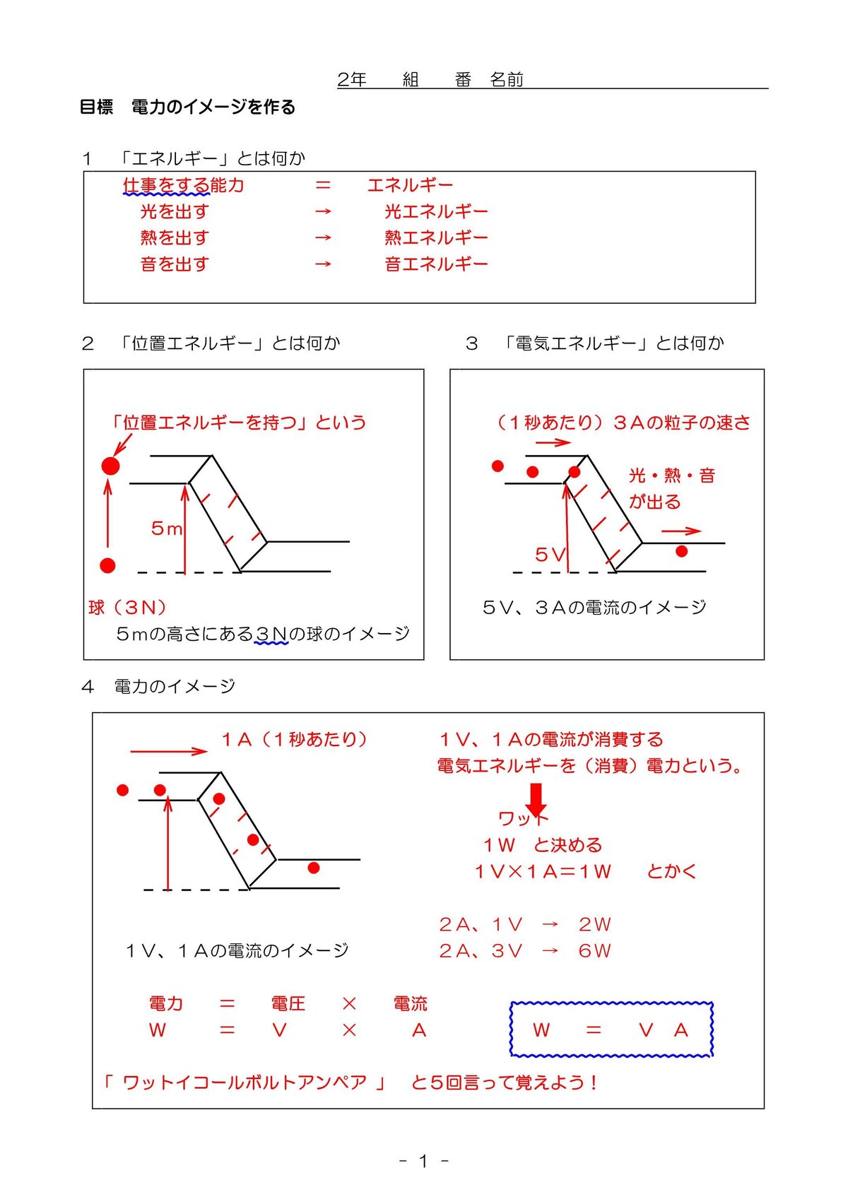 電力・電力量のイメージをつくる | WE LOVE SCIENCE